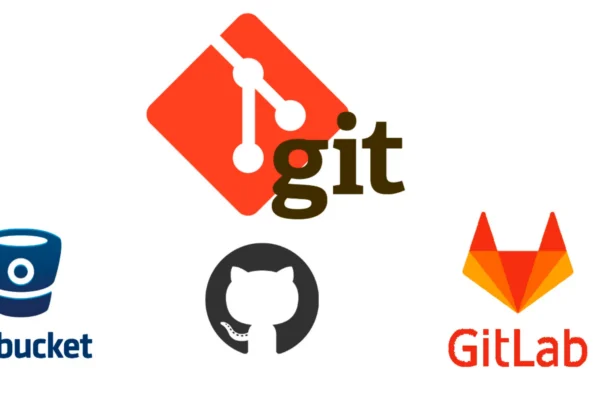 Migrating a Git Repository from GitLab to GitHub with GPG-Signed Commits